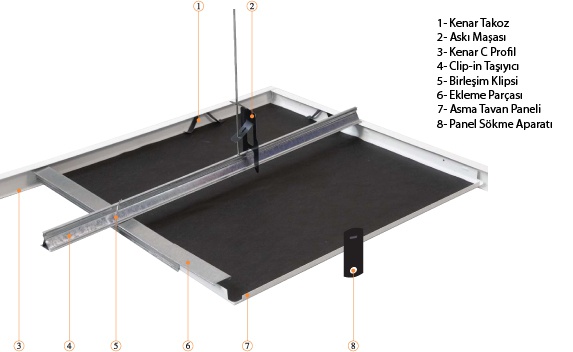 Kaya Panel Suspended Ceiling Photo 1