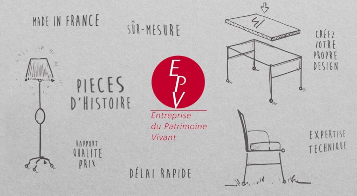 Mobilier De Style Photo 1