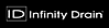 Infinity Drain