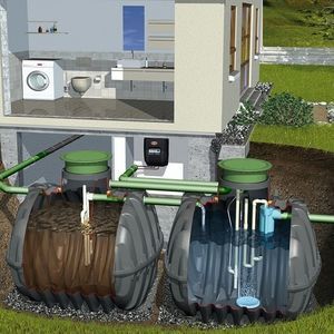 малая очистная установка для воды 1
