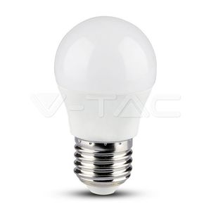 лампочка LED