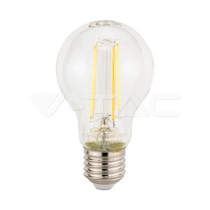 лампочка LED