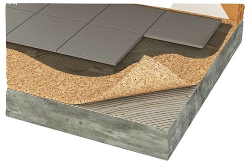 Листовая упругая подкладка - ACOUSTICORK T61 - Total Vibration Solutions TVS - из пробковой ткани