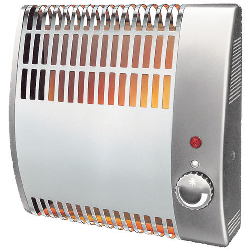 Настенный тепловентилятор - FW 501  - TECHNOTHERM