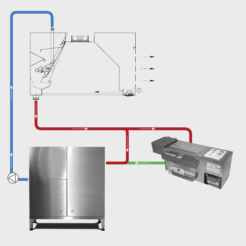 Настенная вытяжка - WATER MISTY CANOPY - Vianen Kitchen Ventilation - напольная / для профессионального использования