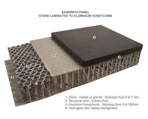 Сэндвич-панель для стены - LIGHTWEIGHT STONE - BROCATELLE - поверхность из натурального камня / сотовая конструкция из алюминия