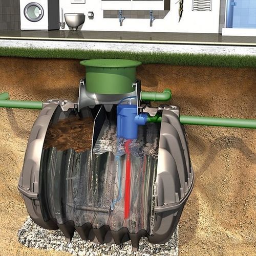 Малая очистная установка для воды - ONE2CLEANXTRA - GRAF International - для сточных вод / из PE / водяная