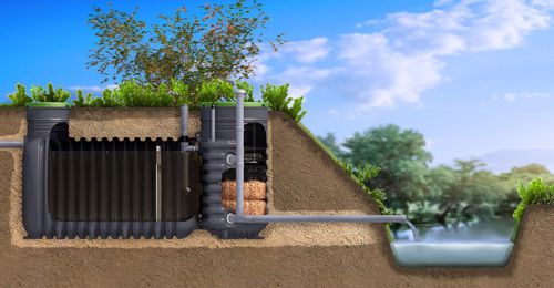 Малая очистная установка для воды - EASYCOMPACT - GRAF International - для сточных вод / из PE / компактная