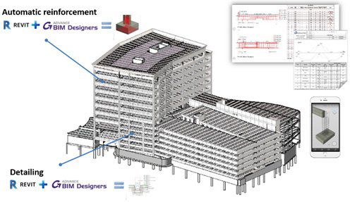 Программное обеспечение для разработки - ADVANCE BIM DESIGNERS - GRAITEC - для управления проектами / для моделирования / для расчетов