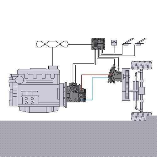 Многоцелевой контроллер Smart - PC-PRO - DANFOSS