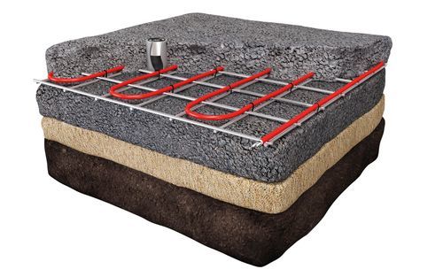 Нагревательный мат под полом - 126002 - MAGNUM Heating España