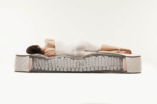 Двуспальный матраc - SUPERB – LOW HAZARD - Milano Bedding - полороновый / из полиуретана / пружинный