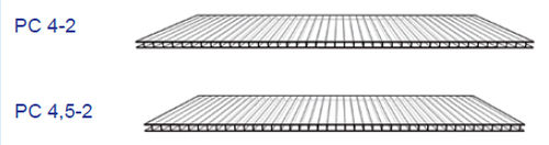 Панель из поликарбоната сотовой конструкции - 2540-4 IN BICOLOR VERSIONS - Rodeca GmbH - для навесной панели