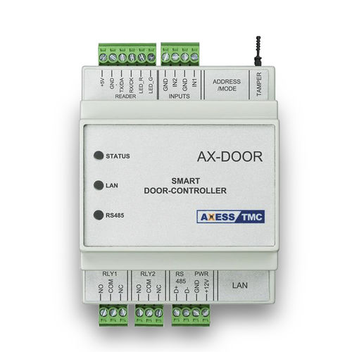 Блок управления для систем домашней автоматизации - AX DOOR  - Axess TMC - на DIN-рейке / Ethernet / для интерьера