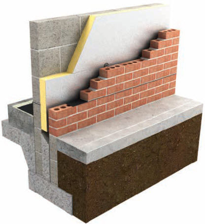 Термоакустическая изоляция - XO/CW - Xtratherm - из пенополиуретана / из панелей / для наружной теплоизоляции (ITE)
