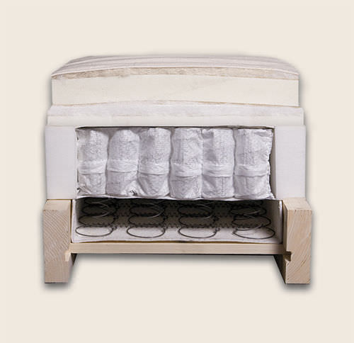 Односпальный матраc - SAND - sensi-scandia.com - с пружинами карманного типа / 160x200 см / 80x200 см