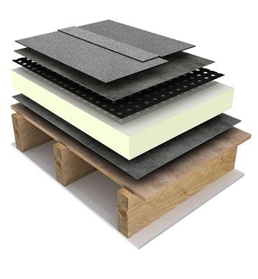 Битумная гидроизоляция для плоской крыши - DERBIGUM - Alumasc Exterior Building Products - самоклеящаяся
