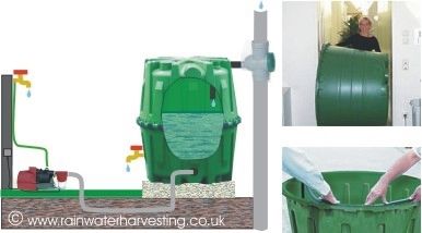 Резервуар для сбора дождевой воды - GF-200200-GAK1 - RainWater Harvesting - воздушный
