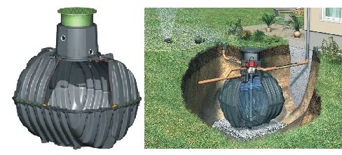 Резервуар для сбора дождевой воды - GF-372026 - RainWater Harvesting - заглубленный