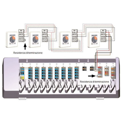 Настенный регулятор отопления - °CALEONBOX  - SOREL GmbH Mikroelektronik  - для теплого пола