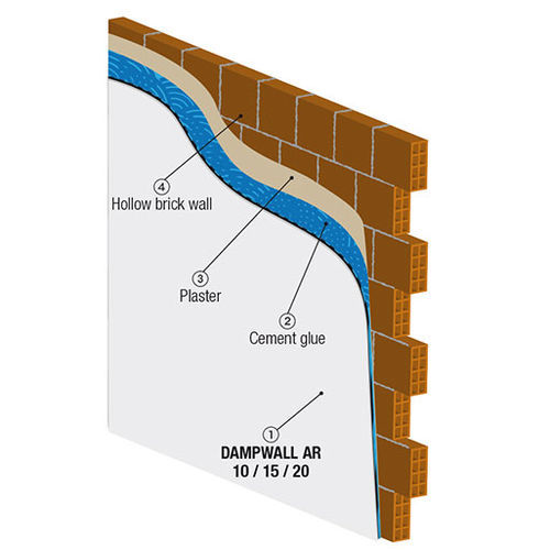 Акустическая панель для стены - Dampwall AR - PROJECT FOR BUILDING SPA - из каучука / белая / для бытового использования