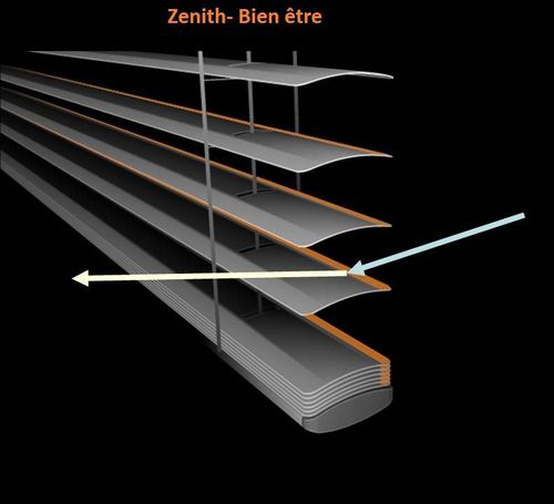 Венецианское жалюзи - ZENITH - Contrejour - для окон / из алюминия / для профессионального использования