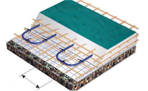 Теплый пол на горячей воде - INDUSTRY - Jupiter Underfloor Heating - промышленный