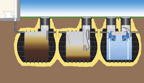 Малая очистная установка - 20 - 50 EW - Premier Tech