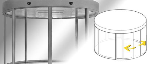 Входная дверь - Curved (SRM) - Gilgen Door Systems AG  - из стекла / вращающаяся / застекленная
