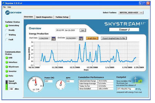 Программное обеспечение для наблюдения - SKYVIEW 2.0 - XZERES Wind - для ветрогенераторной установки