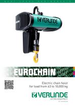 EUROCHAIN VX
