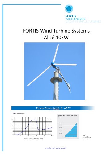 Alize 10 kW wind turbine