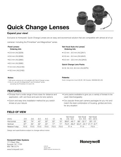 Quick Change Lenses