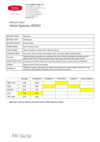 Wood Species: IROKO