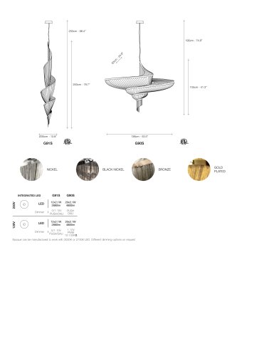 technical-data-epoque