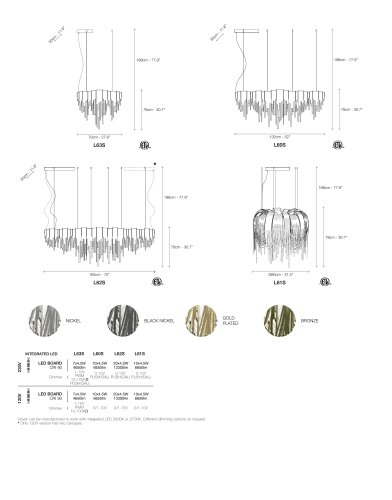 technical-data-volver