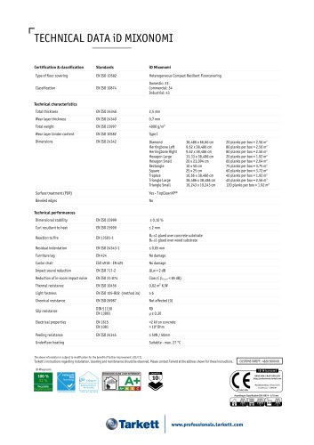 TECHNICAL DATA iD MIXONOMI