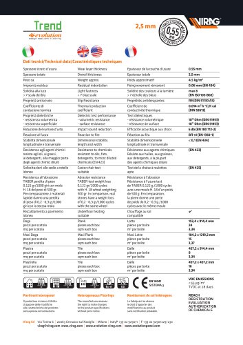 Evolution Trend-Technical Data