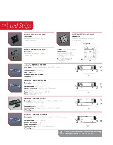 LED Strip Accessories