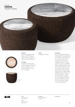 Product sheet - MAGMA