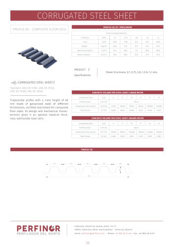 PROFILE 60 mm CORRUGATED STEEL SHEET