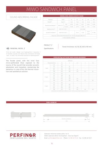 SOUND ABSORBING FACADE MIWO SANDWICH PANEL