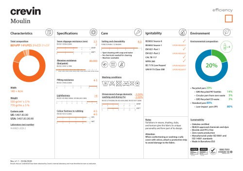 1614870802_Crevin-Moulin-Product-Sheet