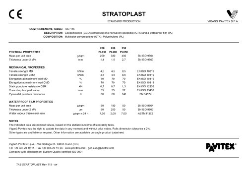 STRATOPLAST