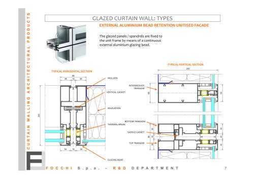 EXTERNAL ALUMINIUM BEAD RETENTION UNITISED FACADE