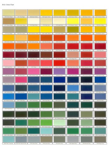 RAL Colours With Order Codes