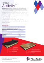 Harlequin Activity