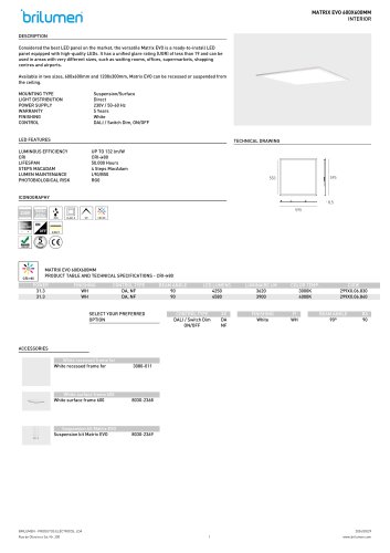 Matrix Evo LED Panel