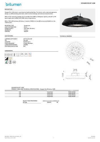 Voyager Evo Efficiency 140W