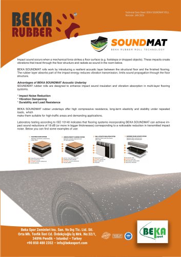 BEKA SOUNDMAT